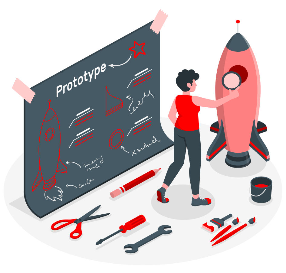 What’s a Prototype?