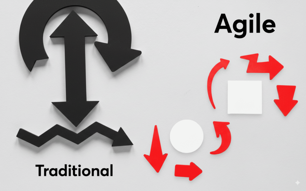 Agile vs. Traditional MVP Development